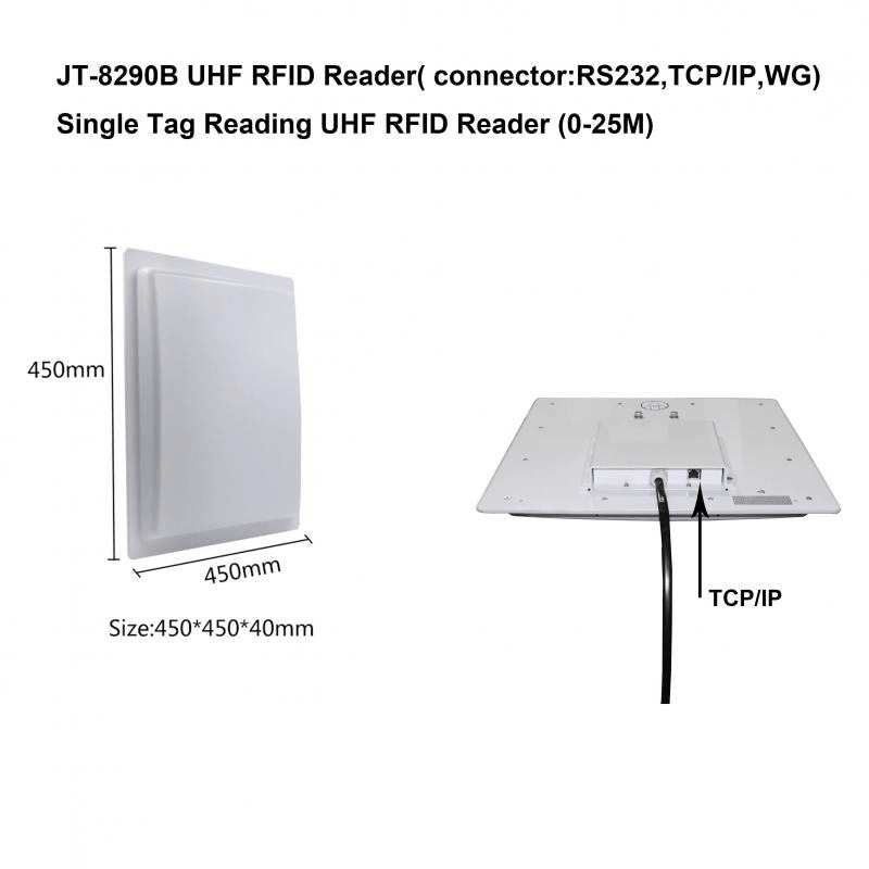 ภาพที่ 4: ภาพด้านข้างของเครื่องอ่าน UHF RFID ระยะไกล IP65 สำหรับลานจอดรถ JT-8290 ABS 50mm โดยเน้นวัสดุ ABS โลหะ โครงสร้างแข็งแรงทนทาน และขนาดและสัดส่วนที่ระบุชัดเจน.