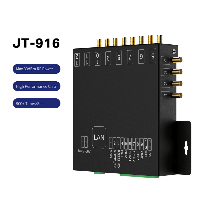 ภาพที่ 3: ภาพด้านหน้าของเครื่องอ่าน RFID UHF แบบติดตั้ง 16 ช่องสำหรับอุตสาหกรรม JT-916 โดยเน้นโครงสร้างเสาอากาศและชิปภายใน ในลักษณะติดตั้งกับชิ้นงาน.