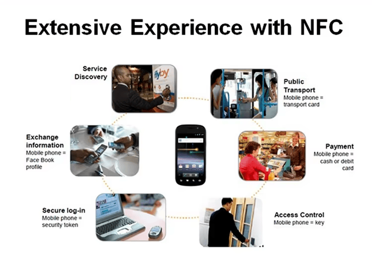สติกเกอร์ NFC NTAG216 สำหรับการแตะใช้งานที่ทนทาน แสดงโดยเน้นที่ผิววัสดุสำหรับโปรเจกต์สติกเกอร์ NFC Epoxy