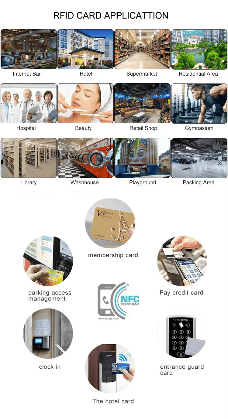 บัตร RFID โรงแรมคุณภาพสูง บรรจุในกล่องส่งออกที่ปลอดภัยพร้อมกล่องด้านใน พร้อมจัดส่งระหว่างประเทศอย่างปลอดภัยให้ลูกค้าทั่วโลก