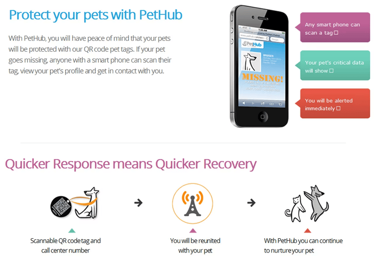 ภาพนี้แสดง RFID Pet ID แท็ก พร้อมตัวเลือกการพิมพ์โลโก้สำหรับโปรแกรมสัตว์เลี้ยงที่มีแบรนด์และการระบุตัวตนที่สม่ำเสมอในคลินิก