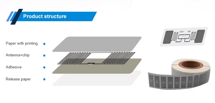 ฉลาก UHF RFID แบบทนทานสำหรับการติดตามการตรวจสอบ PPE แสดงโดยเน้นพื้นผิวโลหะสำหรับโครงการ ฉลาก UHF RFID