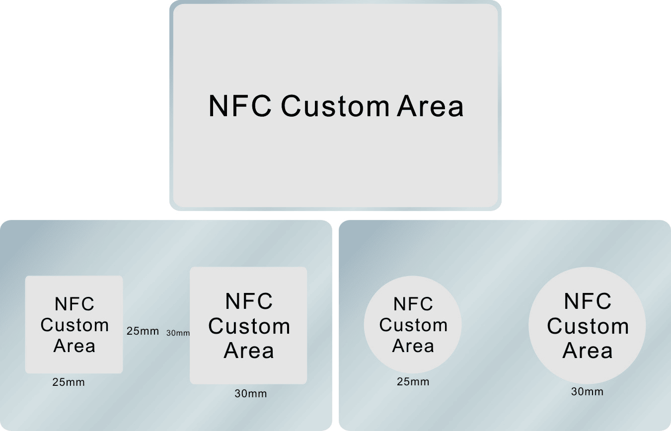 บัตรนามิก โลหะ NFC สั่งทำพิเศษพร้อมข้อความที่แสดงโดยเน้นตัวบัตรโลหะที่ทนทานสำหรับโครงการบัตรนามิก
