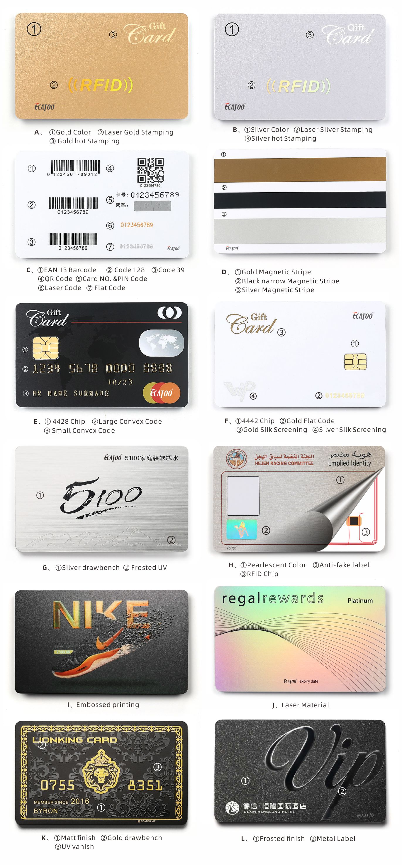 ภาพมุมใกล้ของหมายเลขแบบนูนขึ้นพร้อมการเคลือบทองบนพื้นผิวบัตร ระยะใกล้ ให้สัมผัสหรูหราและ ID เฉพาะตัว