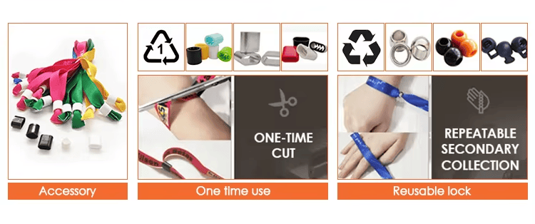 สายรัดข้อมือ RFID ผ้าสำหรับการควบคุมการเข้าออกงานเอ็กซ์โปที่จัดแสดงโดยเน้นไฟแสดงสถานะ LED สำหรับโครงการสายรัดข้อมือ RFID ผ้า