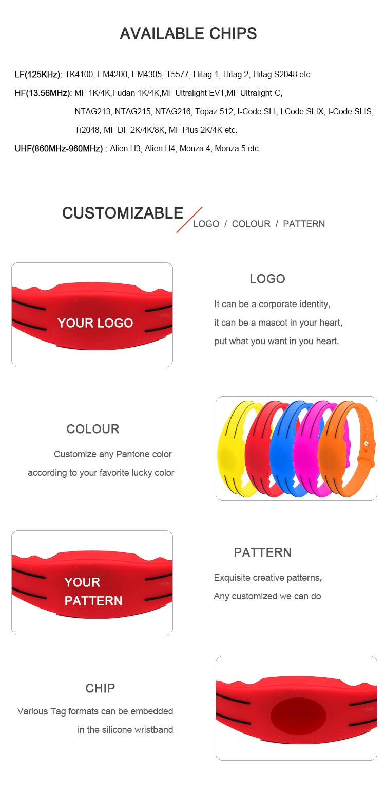 ภาพเปรียบเทียบนี้แสดงสายรัดข้อมือรุ่น G16 ที่มีให้เลือกแบบสีเดียวหรือสองสี เพื่อให้เข้ากับความต้องการด้านการสร้างแบรนด์และการระบุตัวตนที่แตกต่างกัน