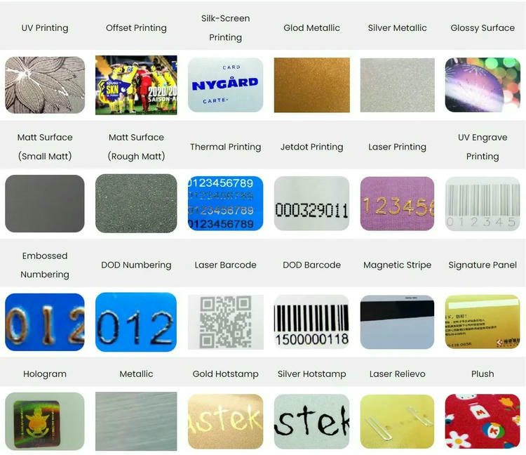 แผนภูมิตัวเลือกการพิมพ์และงานฝีมือสำหรับตั๋ว RFID แสดงการตกแต่งพื้นผิว การกำหนดหมายเลข บาร์โค้ด และเอฟเฟกต์ความปลอดภัยสำหรับการผลิตตั๋วแบบกำหนดเอง