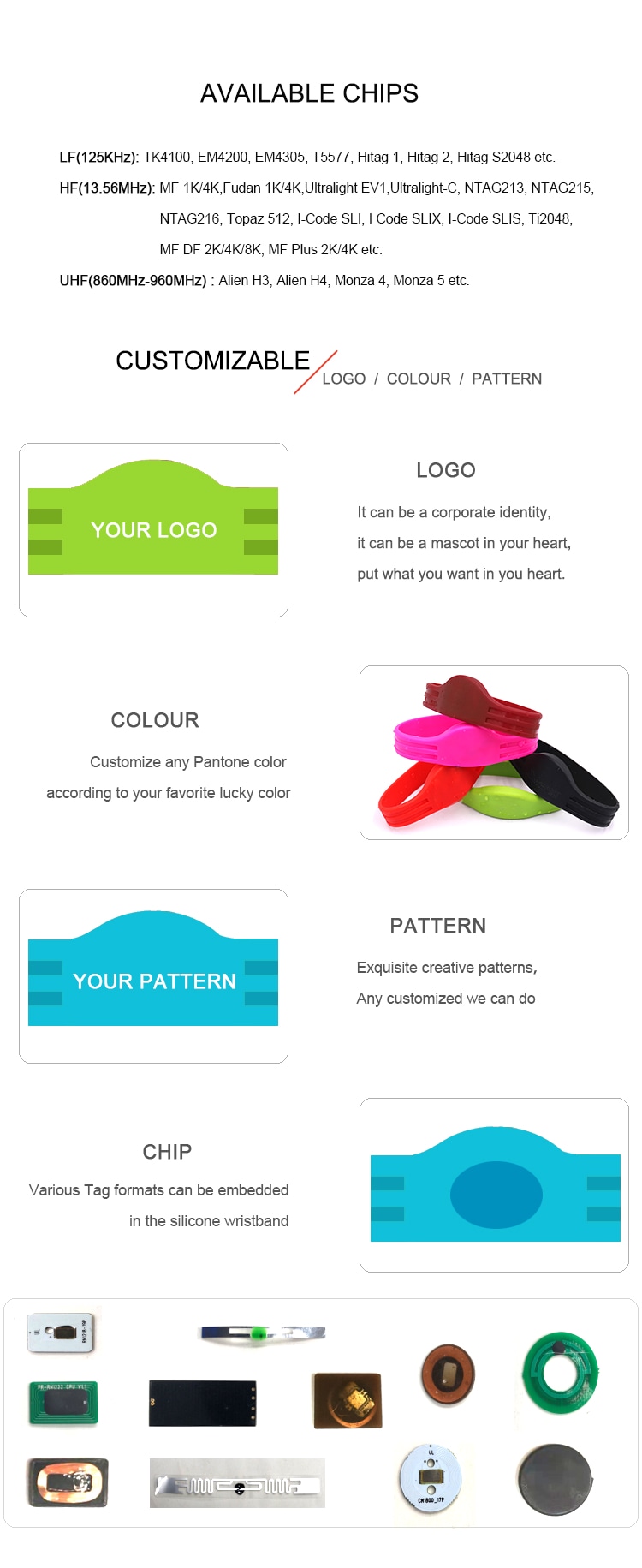 อินโฟกราฟิก Silicone RFID Wristband G04 นำเสนอชิปที่มีให้เลือกและตัวเลือกการปรับแต่ง รวมถึงสีและลวดลายของโลโก้ สำหรับการควบคุมการเข้าออกของพนักงาน