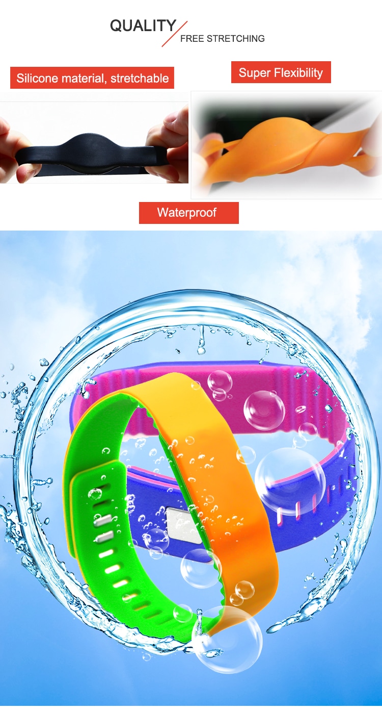 กราฟิกคุณภาพสายรัดข้อมือ RFID ซิลิโคนรุ่น G15 ที่แสดงการทดสอบการยืดและประสิทธิภาพการกันน้ำสำหรับการสวมใส่ในชีวิตประจำวัน