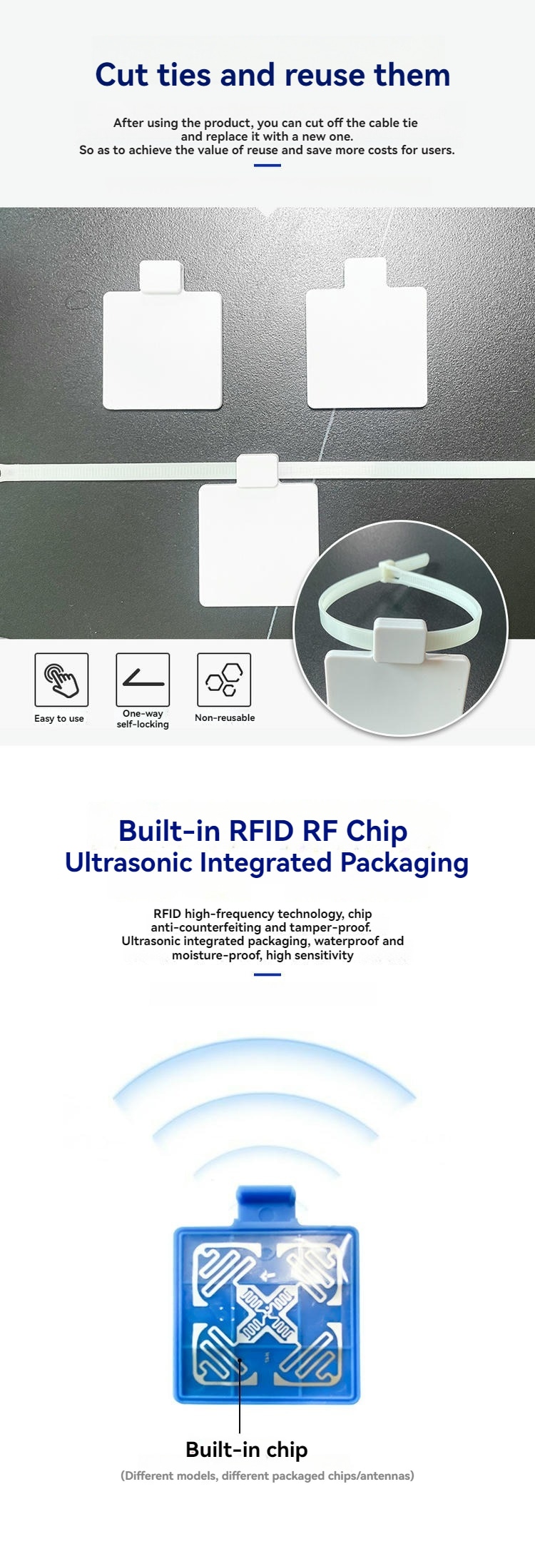 ภาพนี้เน้นการจัดการทรัพย์สินของแท็กไทร์ RFID สำหรับติดตามสายเคเบิลและทรัพย์สินสำหรับการใช้งานแท็กไทร์ RFID