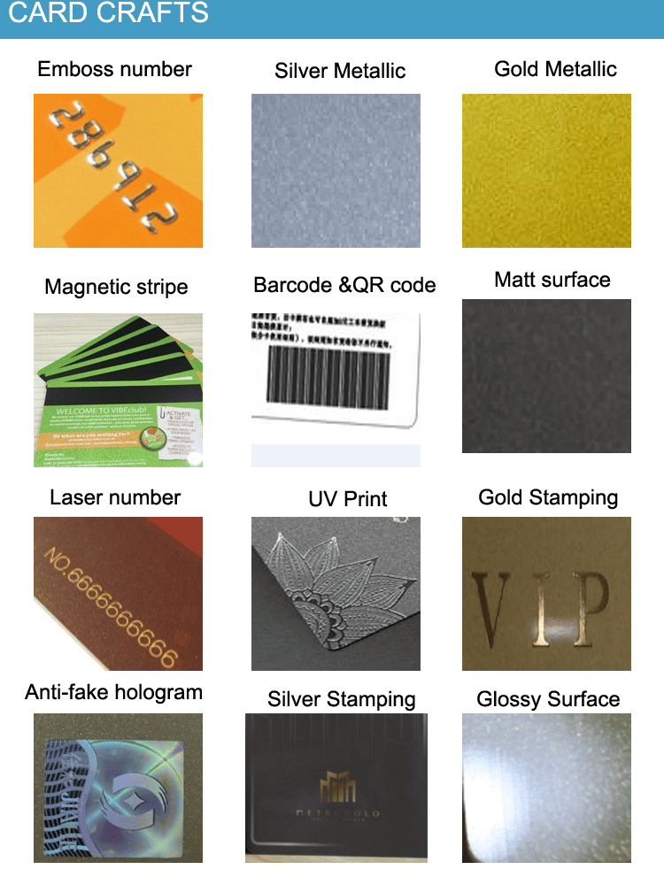 ภาพสุดท้ายแสดงชุดแผ่นอินเลย์ RFID แบบพรีลามิเนตที่ผ่านการตรวจสอบครบถ้วน พร้อมสำหรับการจัดส่งทั่วโลกไปยังผู้ผลิตบัตรสมาชิก