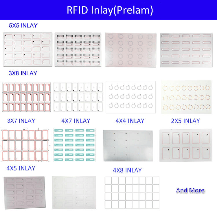 โปสเตอร์ภาพรวมรูปแบบ RFID อินเลย์พรีแลม เปรียบเทียบเลย์เอาต์แผงแบบต่างๆ สำหรับการผลิตอินเลย์บัตรเข้าเข้าอาคาร