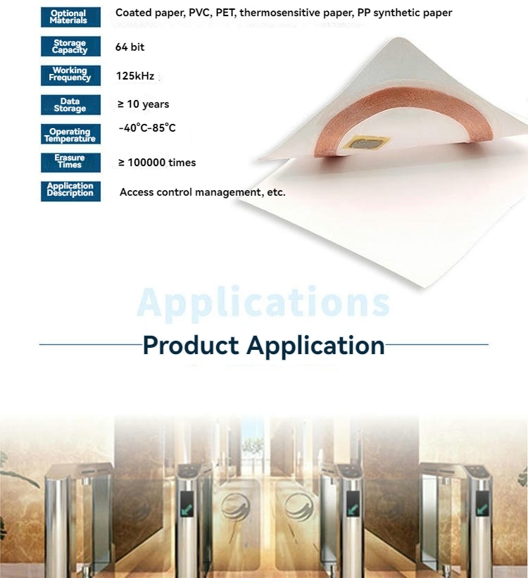 หน้าใช้งานแสดงฉลาก RFID LF ที่ลอกออกข้างรายละเอียดสินค้า และภาพฉากการควบคุมการเข้าถึงด้วยประตูหมุนด้านล่าง