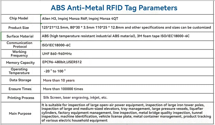 Compact ABS สำหรับติดบนโลหะ RFID แท็ก สำหรับ Components แสดงพร้อมการจัดการทรัพย์สินสำหรับผู้ซื้อที่เปรียบเทียบโซลูชัน ABS สำหรับติดบนโลหะ RFID แท็ก