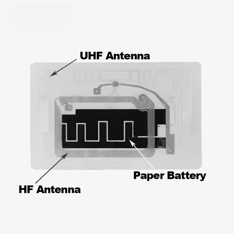 5) ภาพนี้แสดงแท็กบันทึกอุณหภูมิ RFID สำหรับห่วงโซ่ความเย็น UHF HF โดยเน้นกระดาษ โครงสร้างเสาอากาศและชิปภายใน และระบบพลังงานและการชาร์จ.