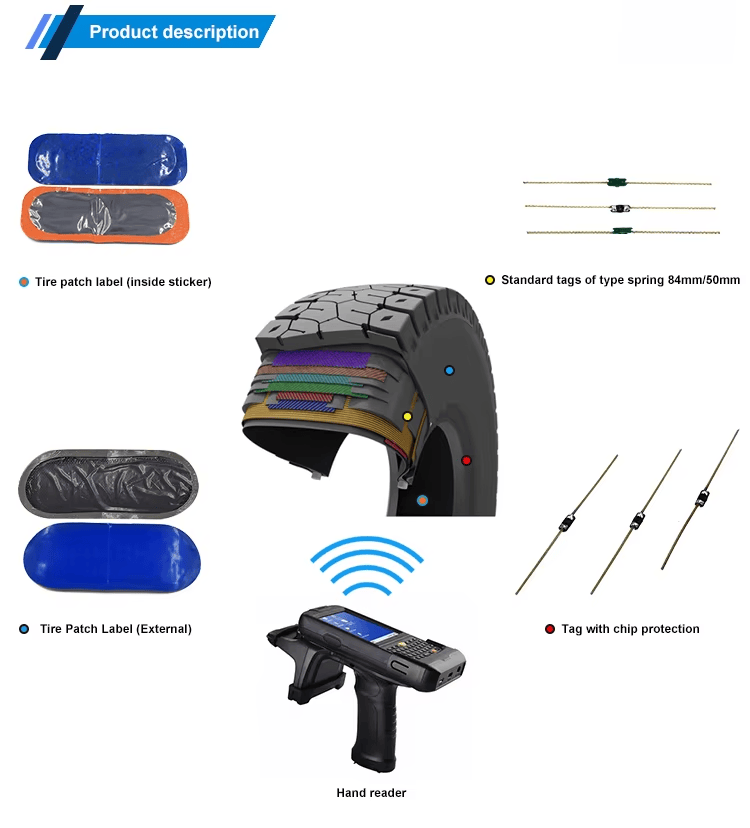 ความสามารถในการจัดเก็บข้อมูลดิจิทัลของแท็กยาง RFID TI9535-1 มอบบันทึกถาวรสำหรับทรัพย์สินยานพาหนะทุกรายการที่ติดตาม