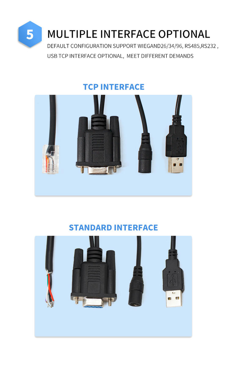 แสดงการตั้งค่าภายในของเครื่องอ่าน R16-7DB เพื่ออธิบายระดับกำลังส่งเอาต์พุต 0 ถึง 30 dBm ที่ปรับได้ด้วยซอฟต์แวร์