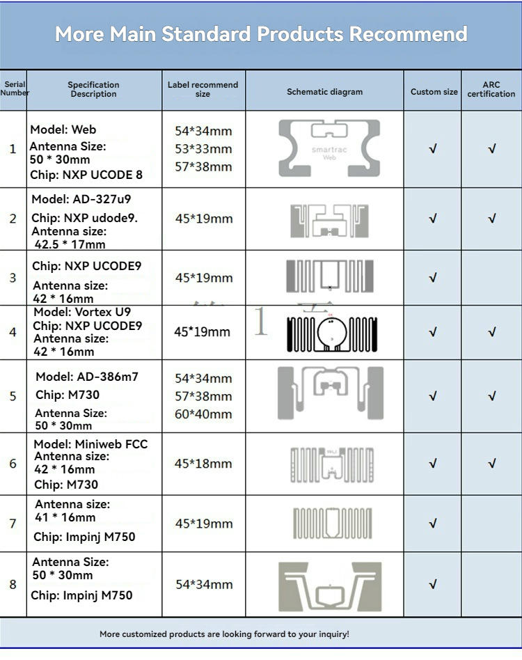 ฉลาก RFID UHF สำหรับห้องสมุดเพื่อการติดตามหนังสือที่แสดงโดยเน้นการสแกนแบบไม่สัมผัสสำหรับโครงการฉลาก RFID UHF