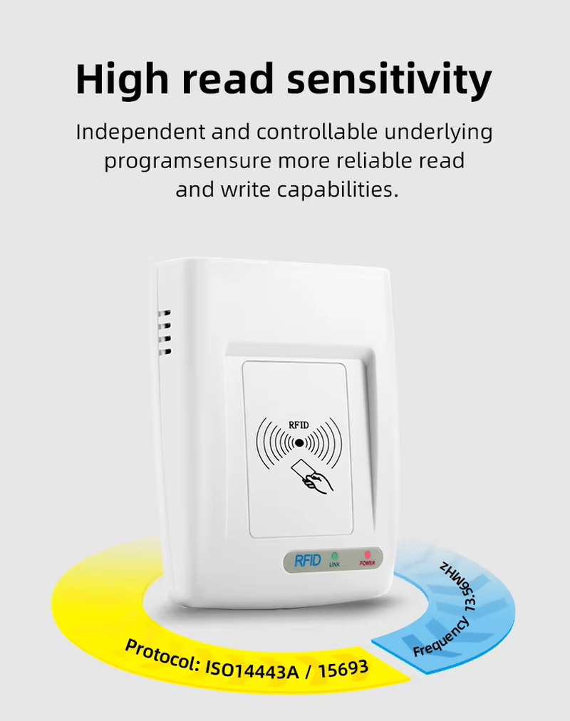 กราฟิกนี้แสดงเครื่องอ่าน RC200U HF RFID พร้อมวงแหวนโปรโตคอลและความถี่ที่แสดงถึงประสิทธิภาพการอ่านและเขียนที่เชื่อถือได้