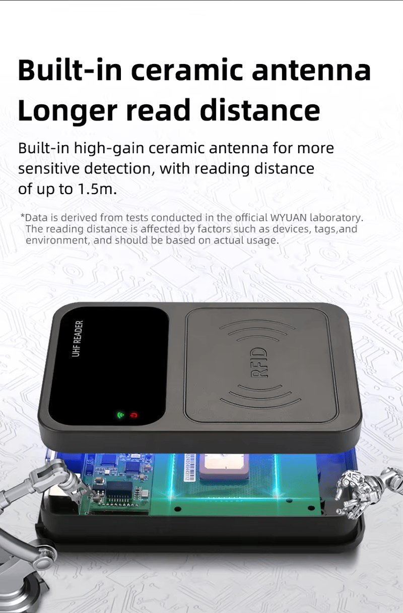 มุมมองโดยละเอียดของตัวเลือกพอร์ตสื่อสารต่างๆ ที่ด้านหลังของเครื่องอ่าน RFID ซีรีส์ UHF160 สำหรับการเดินสายไฟในงานอุตสาหกรรม
