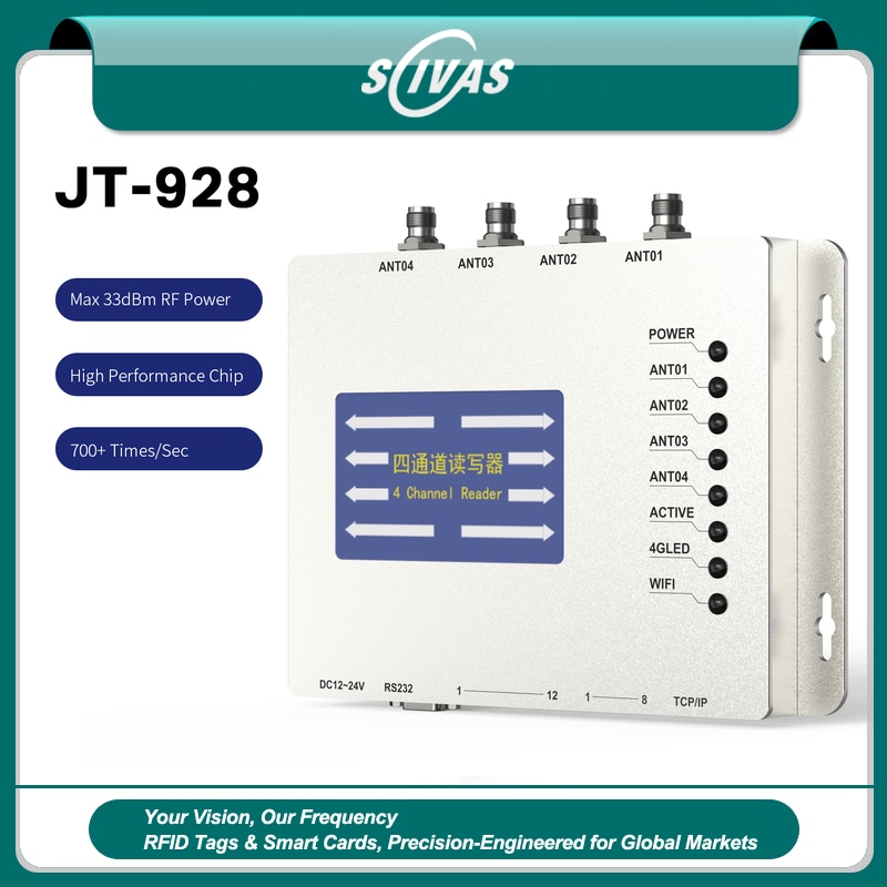 เครื่องอ่าน UHF RFID อุตสาหกรรมสี่พอร์ตเสาอากาศ