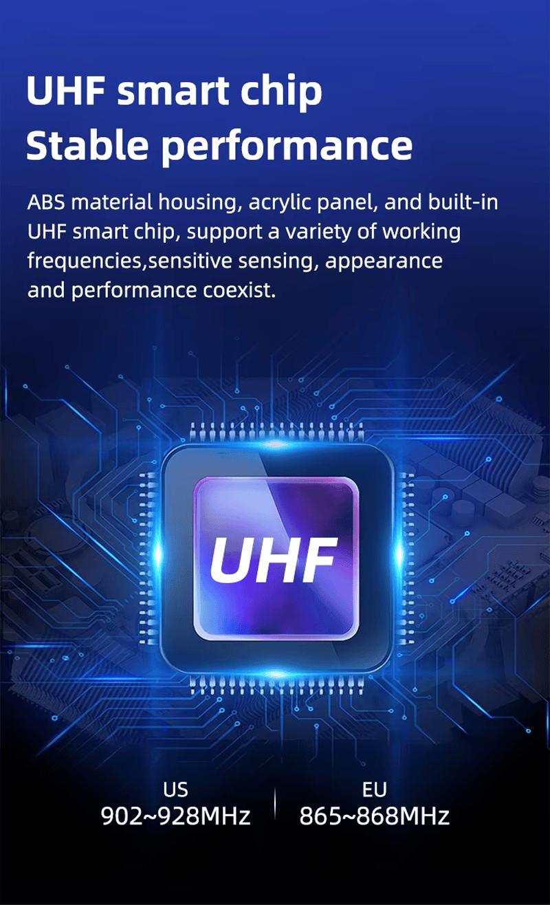 ภาพประกอบภายในของซีรีส์ UHF100U ที่มีเสาอากาศ PCB ในตัวสำหรับการอ่านบัตรระยะสั้นที่เสถียร