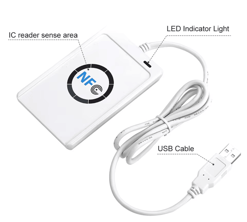 ภาพนี้แสดงป้ายกำกับสำหรับ ACR122U รวมถึงพื้นที่ตรวจจับ IC ไฟแสดงสถานะ LED และสาย USB ที่เชื่อมต่อ