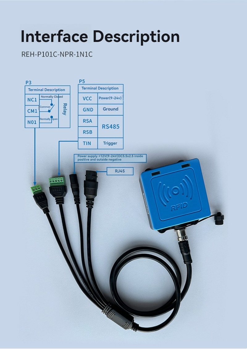 แผนภาพอินเทอร์เฟซระบุสายของเครื่องอ่านรุ่น REH-P101C-NPR-1N1C สำหรับรีเลย์ ไฟเลี้ยง RS485 ทริกเกอร์ และการเชื่อมต่อ RJ45