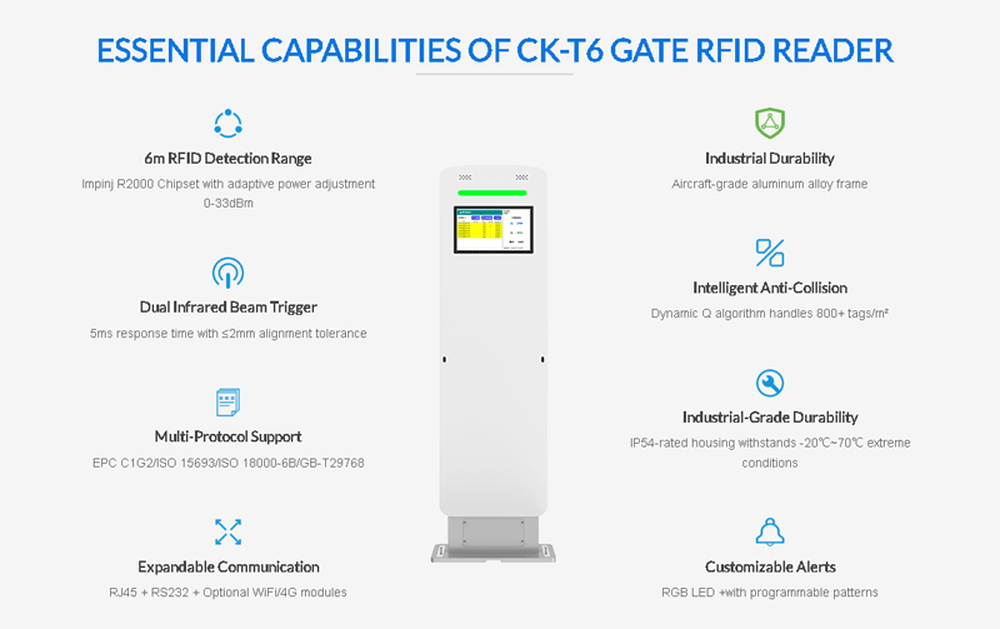 แบบร่างขนาดทางเทคนิคของพอร์ทัล RFID สำหรับคลังสินค้า CK-T6 แสดงความสูง 1665 มม. และความกว้าง 520 มม. สำหรับการติดตั้งที่ทางเข้า