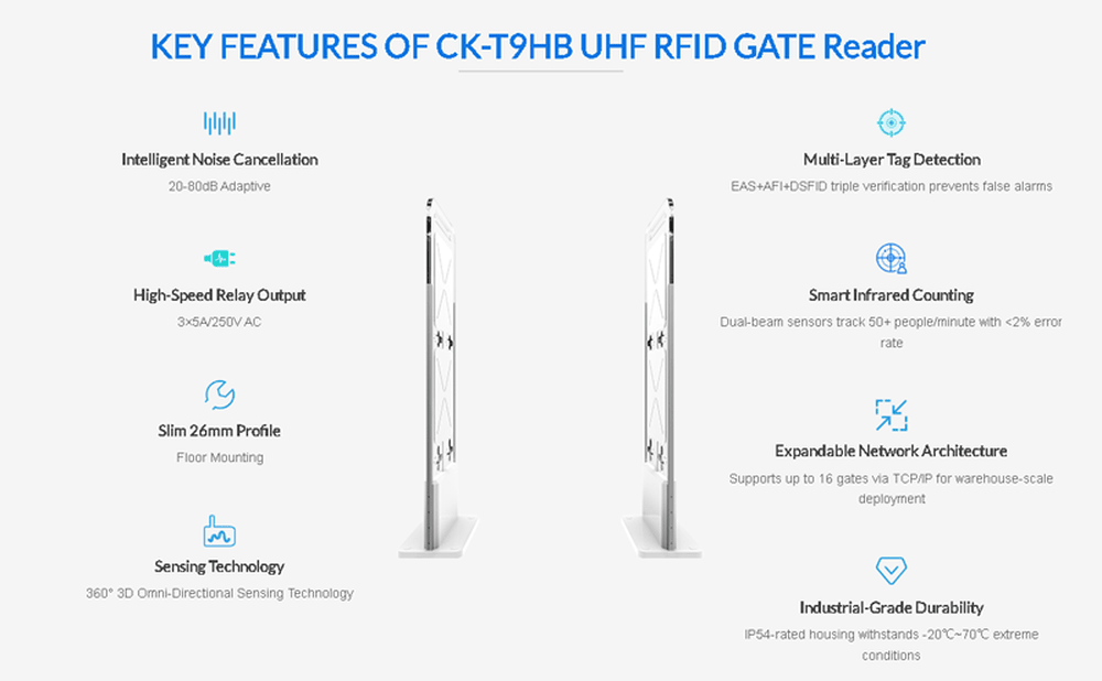 ภาพวาดขนาดทางเทคนิคของเครื่องอ่านประตู RFID สำหรับห้องสมุดรุ่น CK-T9HB แสดงสเปกความสูง 1644 มม. และความกว้าง 560 มม.