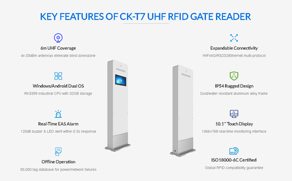 แบบร่างขนาดทางเทคนิคของประตูตรวจสอบ RFID สำหรับคลังสินค้ารุ่น CK-T7 แสดงความสูง 2100 มม. และความกว้าง 650 มม. สำหรับทางเข้าอุตสาหกรรม