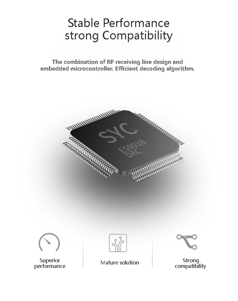เครื่องอ่านการ์ด IC RFID สำหรับระบบการ์ด HF นำเสนอพร้อมเปลือกกันน้ำสำหรับผู้ซื้อที่เปรียบเทียบโซลูชันเครื่องอ่าน RFID HF 13.56MHz