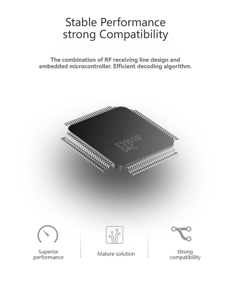 125KHz USB RFID เครื่องอ่าน เครื่องอ่าน RFID 13.56MHz ระบบ ISO15693 UID มุมมองการออกแบบสำหรับยึดติดผนังที่ชัดเจน สำหรับการใช้งาน 125KHz LF RFID เครื่องอ่าน