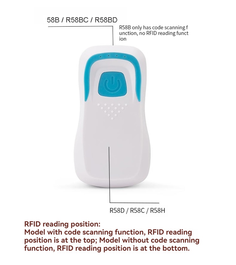 เครื่องอ่าน RFID ความถี่สูงแบบกำหนดเองพร้อมการสแกนบาร์โค้ด แสดงจากมุมมองตัวเครื่องกันน้ำที่ชัดเจนสำหรับการใช้งานเครื่องอ่าน RFID ความถี่สูง 13.56MHz
