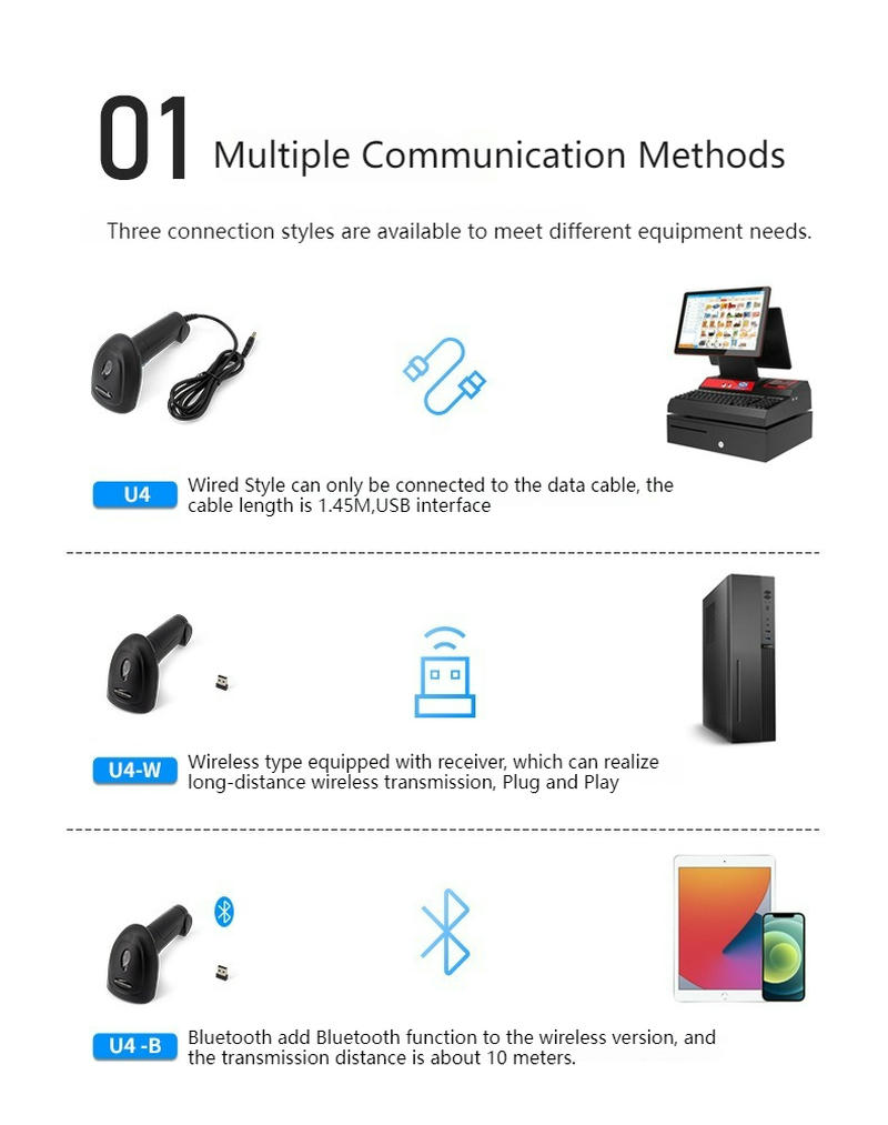 ภาพ Handheld Barcode Scanners สำหรับ Mobile POS ที่แสดงมุมมองอ้างอิงขนาดอย่างชัดเจนสำหรับการใช้งาน 2D Barcode Scanners