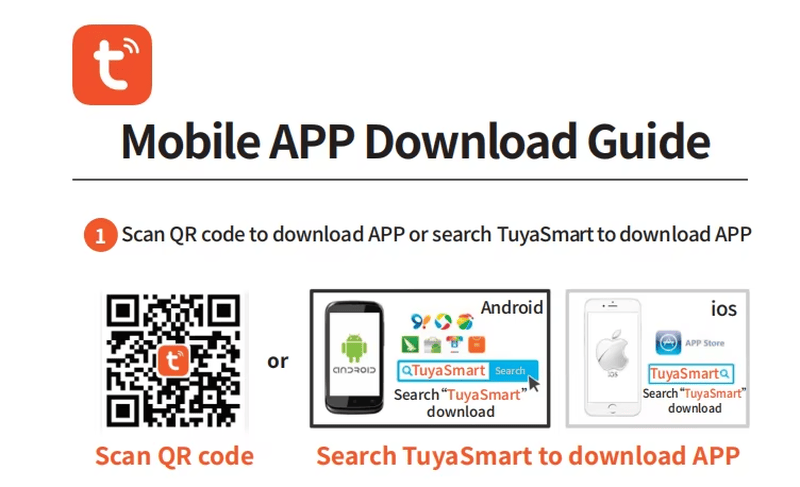 Tuya WiFi No-Touch Exit Button สำหรับ Smart Door Release จัดแสดงโดยเน้นมุมมองด้านหน้าสำหรับโปรเจกต์ Exit Buttons