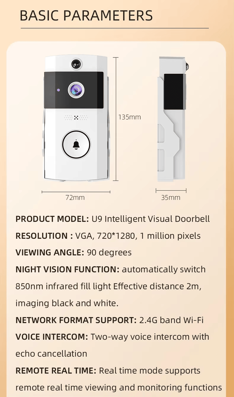 ภาพนี้เน้น Mini WiFi Video Doorbell สำหรับ Smart Entry Monitoring ในส่วนของมุมมองรายละเอียดสำหรับการใช้งานเครื่องปลายทางควบคุมการเข้าออกแบบไบโอเมตริก