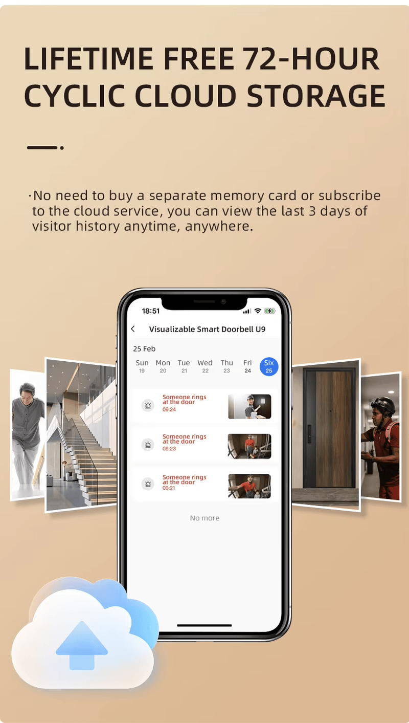 ภาพนี้เน้น Mini WiFi Video Doorbell สำหรับ Smart Entry Monitoring ในส่วนของการควบคุมการเข้าออกที่ปลอดภัยสำหรับการใช้งานเครื่องปลายทางควบคุมการเข้าออกแบบไบโอเมตริก