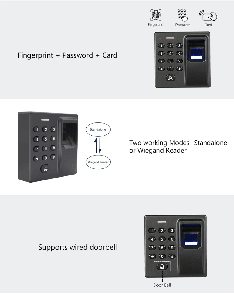 เทอร์มินัลควบคุมการเข้า-ออก RFID พร้อมเครื่องสแกนลายนิ้วมือแบบสแตนด์อโลน แสดงในมุมมองการจัดวางเสาอากาศที่ชัดเจนสำหรับการใช้งานเทอร์มินัลควบคุมการเข้า-ออกแบบชีวมิติ