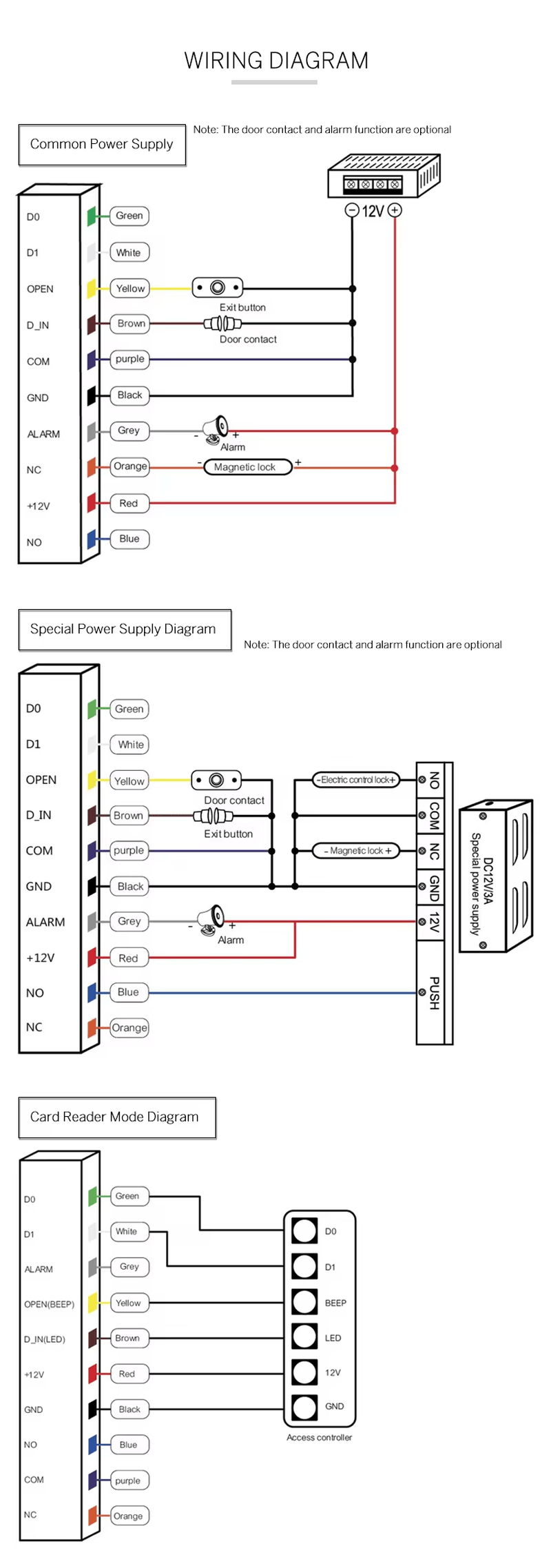 แผนภาพการเดินสายไฟของเครื่องสแกนใบหน้าแบบไบโอเมตริก CF1 แสดงการเชื่อมต่อไฟเลี้ยงทั่วไป ไฟเลี้ยงแบบพิเศษ และโหมดเครื่องอ่านบัตรสำหรับระบบควบคุมการเข้าออก