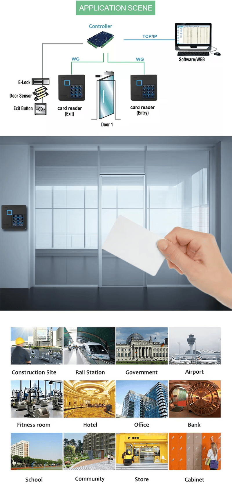 เครื่องอ่านบัตร RFID แบบมีคีย์แพดกันน้ำสำหรับประตูที่แสดงพร้อมไฟแสดงสถานะ LED สำหรับผู้ซื้อที่เปรียบเทียบโซลูชันเครื่องอ่านคีย์แพดควบคุมการเข้าออก