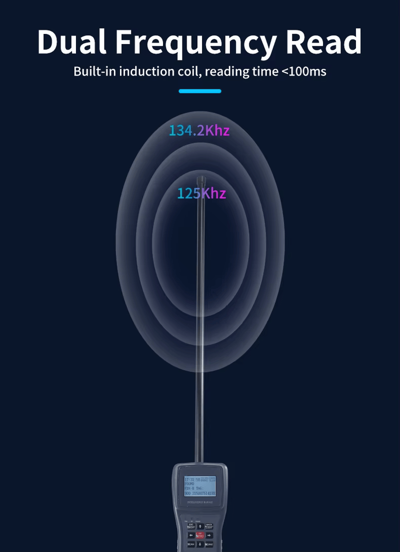 ภาพประกอบคอยล์สองความถี่ของ VS-134S ซีรีส์ เน้นการอ่านเร็วที่ 134.2 kHz และ 125 kHz ภายในเวลาไม่ถึง 100 ms ในการสแกนครั้งเดียว
