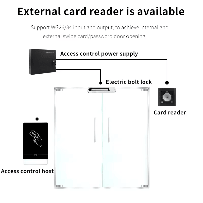 ภาพนี้แสดงเทอร์มินัล RFID กันน้ำ IP68 สำหรับประตูกลางแจ้ง zy-s601 โดยแสดงตัวเรือนและแผงด้านหลัง และชุดสายไฟและสายสื่อสาร.
