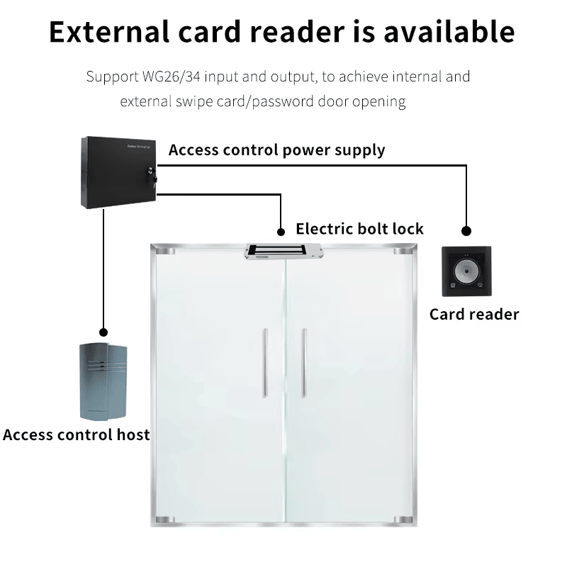 ภาพนี้แสดงเทอร์มินัล RFID IP68 สำหรับประตูอพาร์ตเมนต์ zy-s608 Wiegand โดยแสดงตัวเรือนและแผงด้านหลัง อินเทอร์เฟซสื่อสารสำหรับเชื่อมต่อระบบ และชุดสายไฟและสายสื่อสาร.