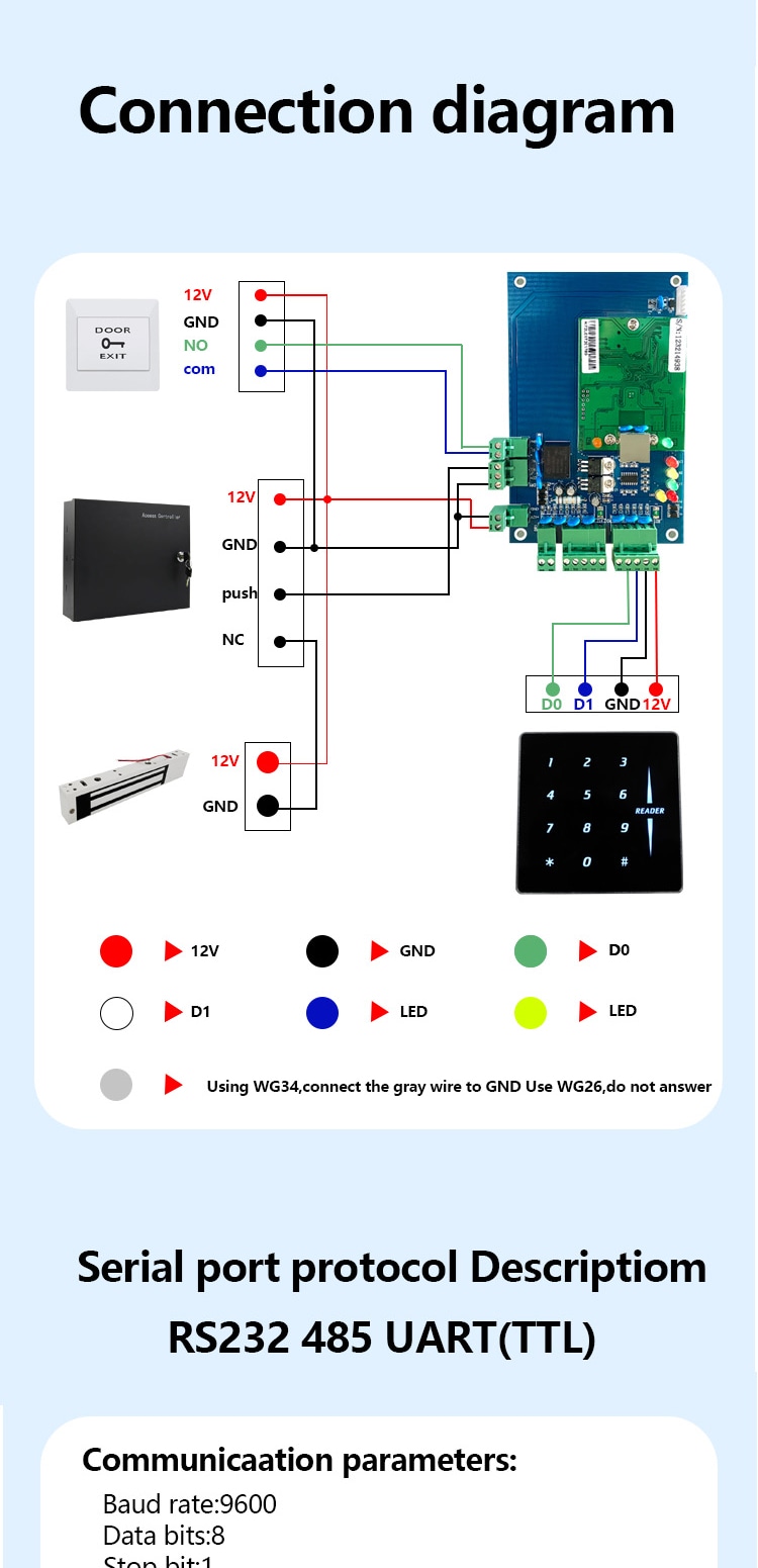 ภาพสินค้าเครื่องอ่าน RFID ประตูสำนักงาน 125KHz พร้อมคีย์แพดกระจก แสดงโลโก้ที่พิมพ์ในหมวดหมู่เครื่องอ่านควบคุมการเข้าถึงแบบทัชสกรีน