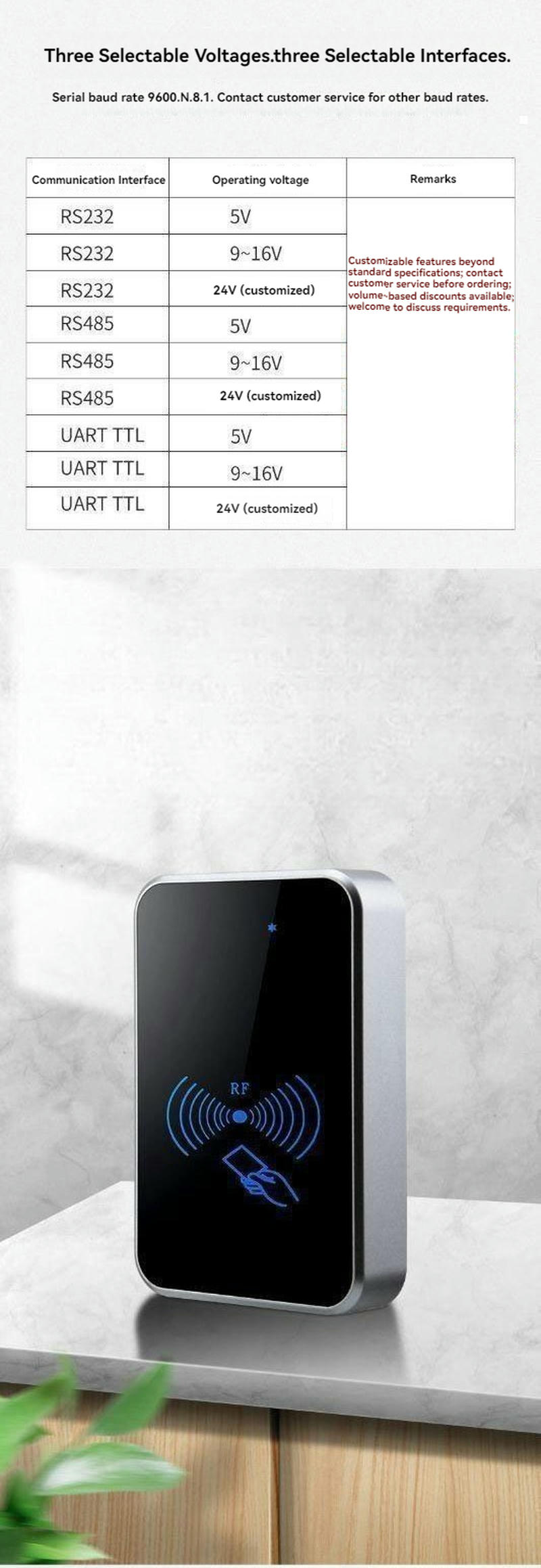 คำจำกัดความขั้วต่อสายไฟที่ชัดเจนของเครื่องอ่าน RFID KA-118W ให้รายละเอียดการเชื่อมต่อทางไฟฟ้าที่จำเป็นสำหรับช่างเทคนิคด้านความปลอดภัย